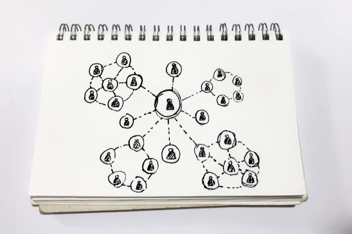 Client acquisition sequence for technical consulting firms