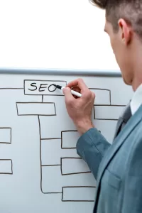Businessman evaluating a new B2B SEO Services strategy, and drawing on whiteboard.